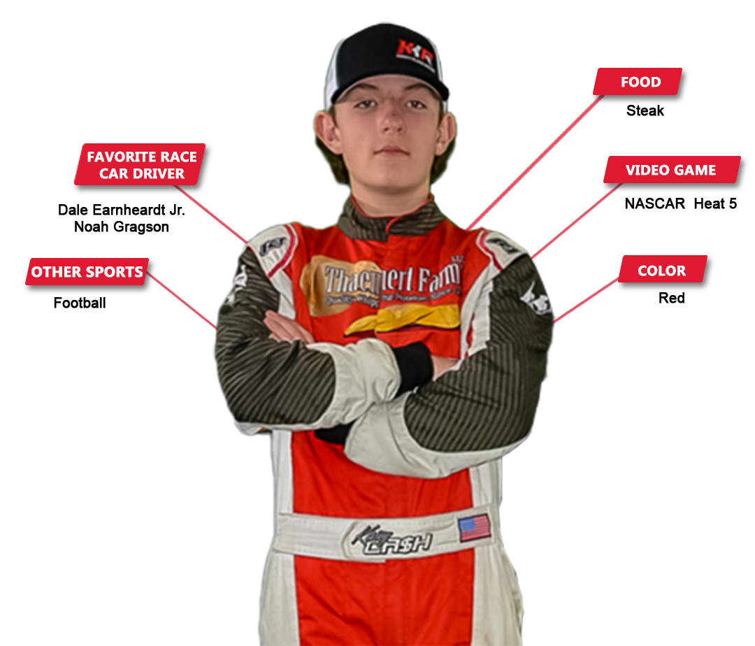 Kasey info graphic